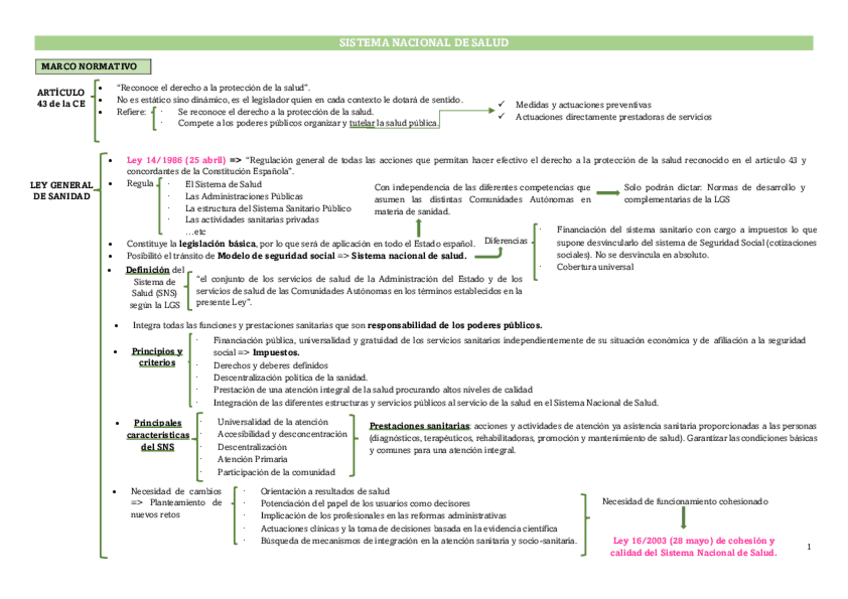 Miniatura del documento Esquema-Sistema-Nacional-de-Salud.pdf
