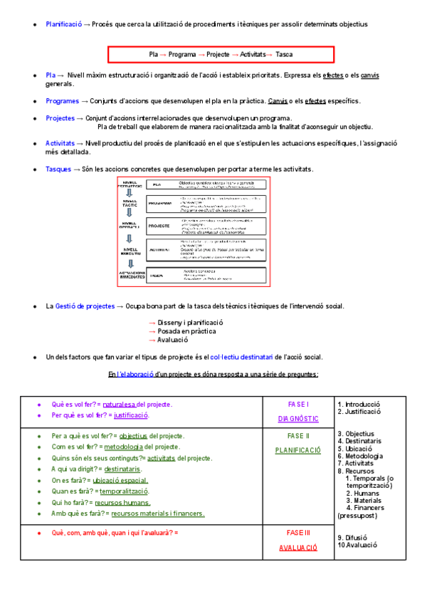 Miniatura del documento UF2-DISSENY-DE-PROJECTES-DINTERVENCIO-SOCIAL.pdf