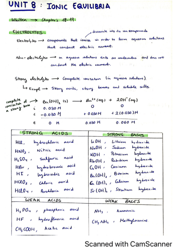 Miniatura del documento Tema8QuimicaSbl.pdf