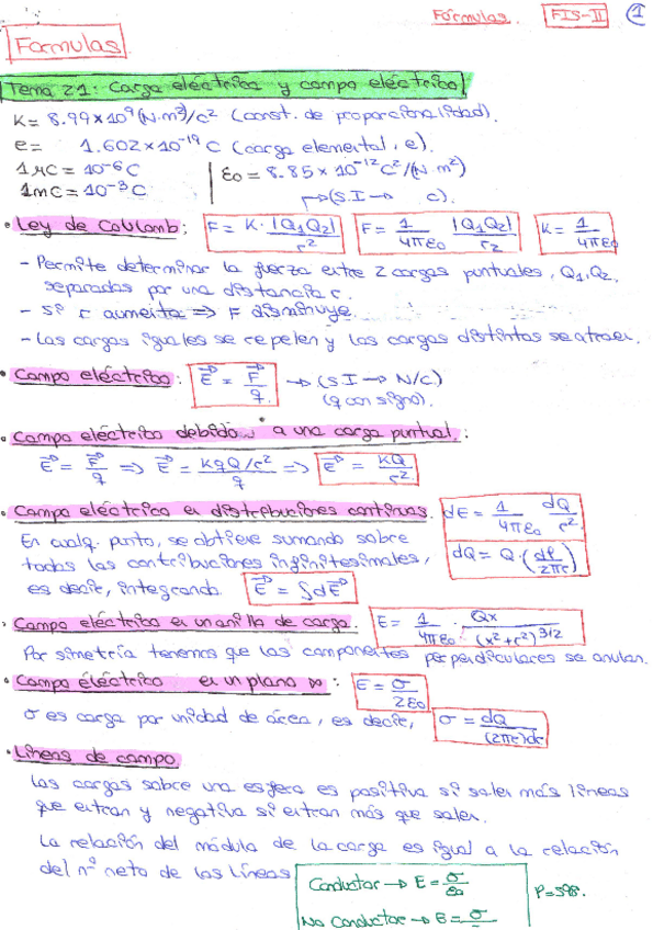 Miniatura del documento FIS-II FORMULAS.pdf