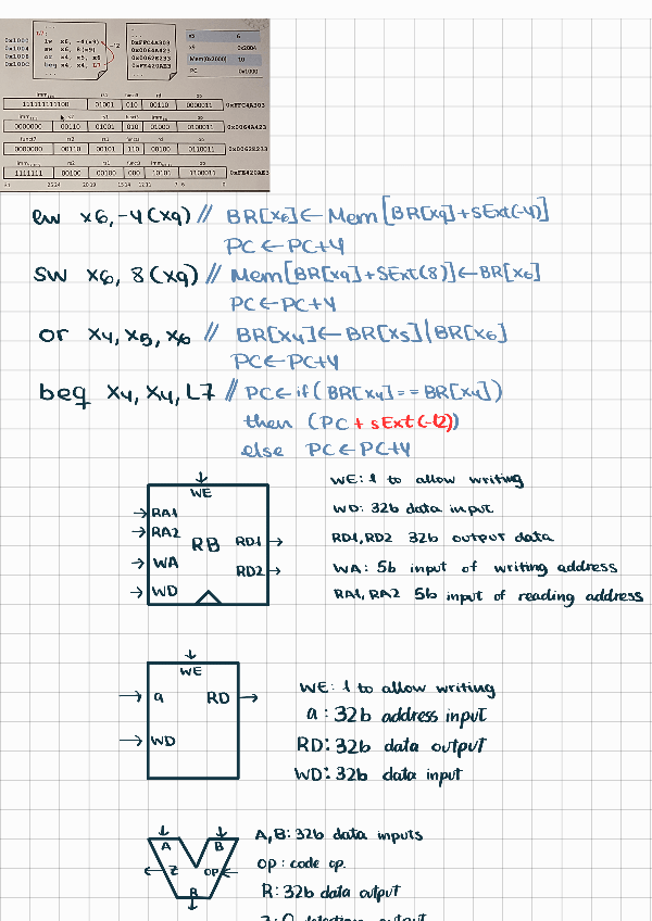 Miniatura del documento Tema 2.pdf