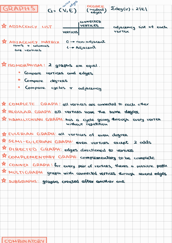 Miniatura del documento Graphs-Notes para sacar notaza.pdf