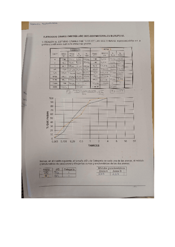 Miniatura del documento Ejercicios-granulomatria.pdf