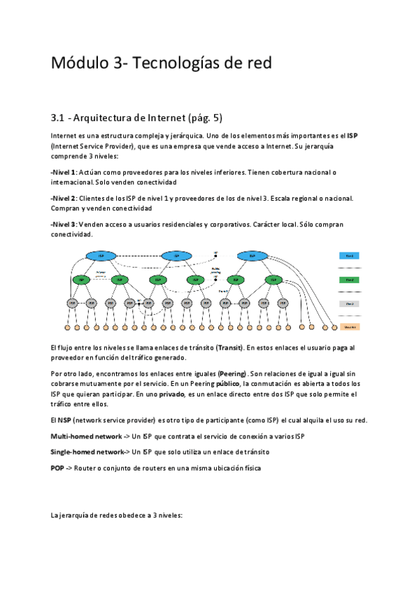 Miniatura del documento APUNTES-MODULOS-3-4.pdf
