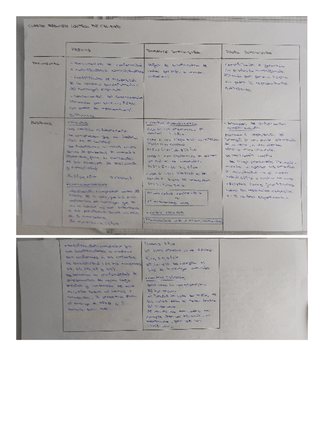 Miniatura del documento Cuadro-resumen-control-de-calidad.pdf