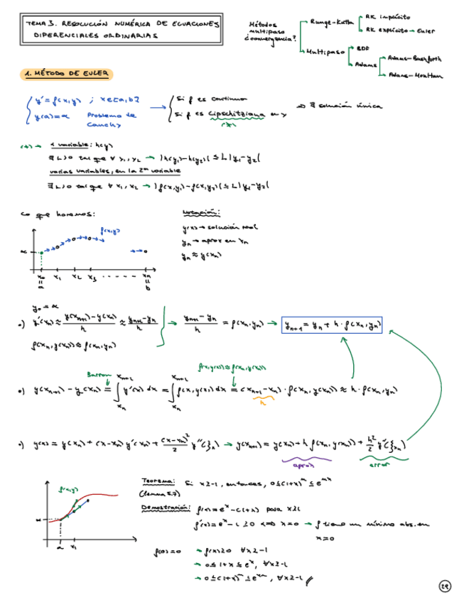 Miniatura del documento Apuntes-Tema-3-MdM.pdf