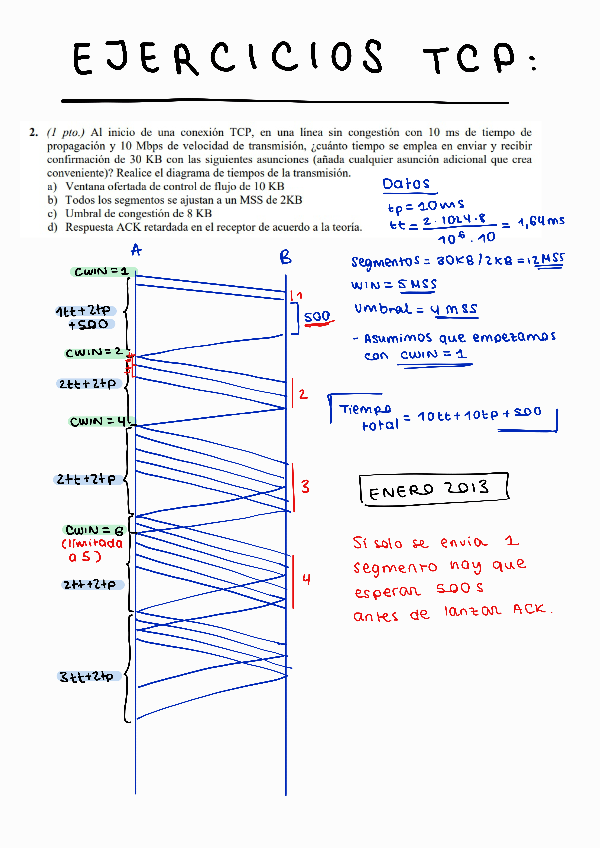 Miniatura del documento ejercicios-tcp-resueltos.pdf