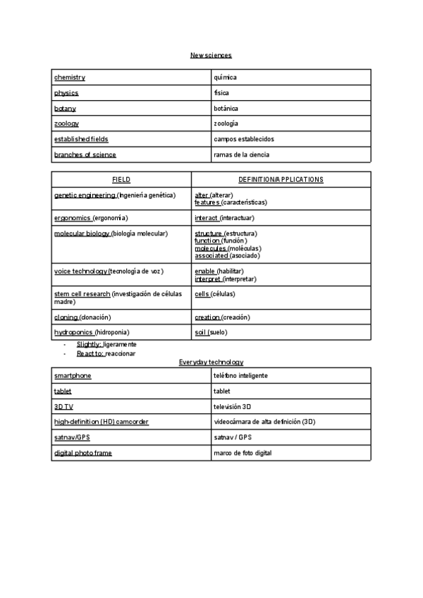 Miniatura del documento Vocabulary-Science-and-technology.pdf