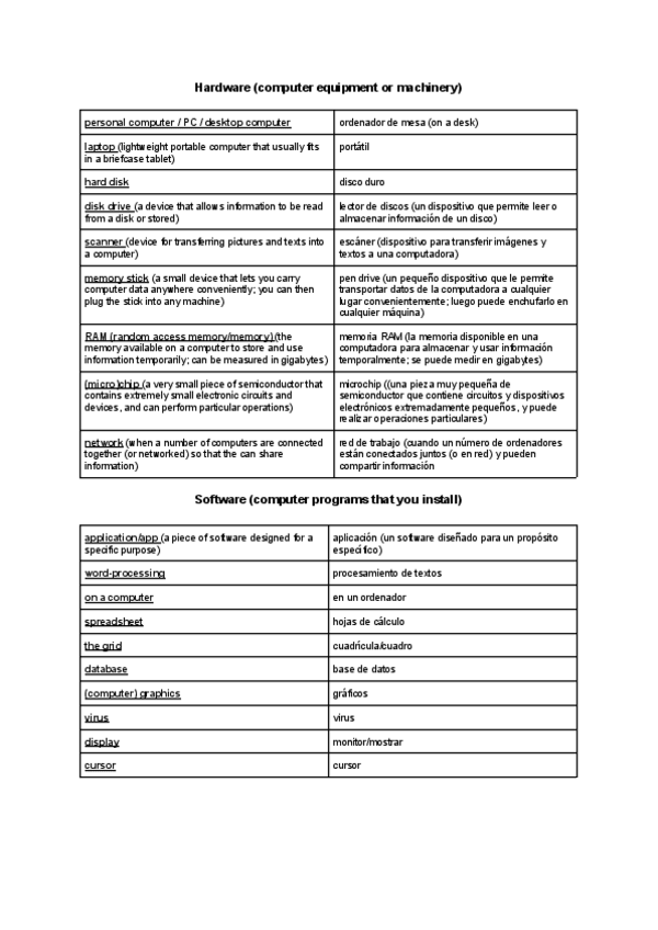 Miniatura del documento Vocabulary-Computers.pdf