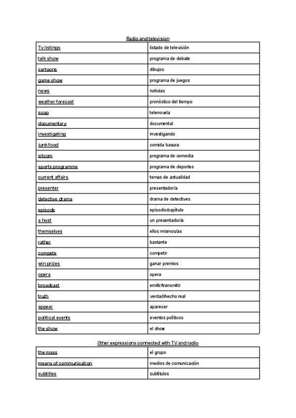 Miniatura del documento Vocabulary-the-press-and-the-media.pdf