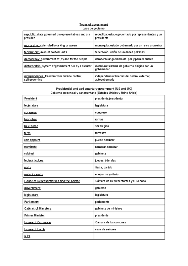 Miniatura del documento Vocabulary-Politics-and-public-institutions.pdf