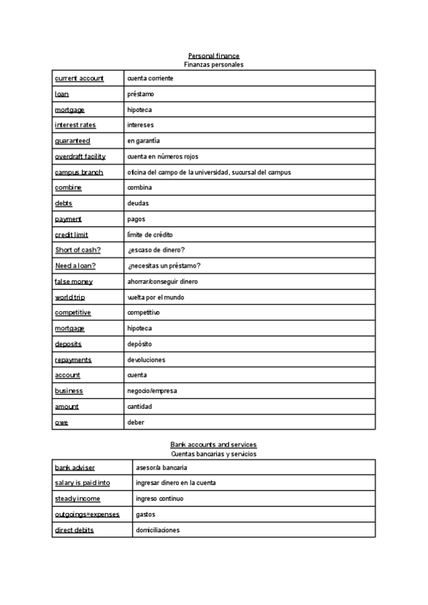 Miniatura del documento Vocabulary-Money.pdf