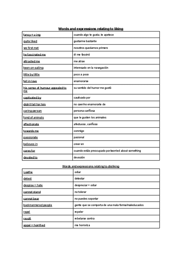 Miniatura del documento Vocabulary-Like-disloke-and-desire.pdf