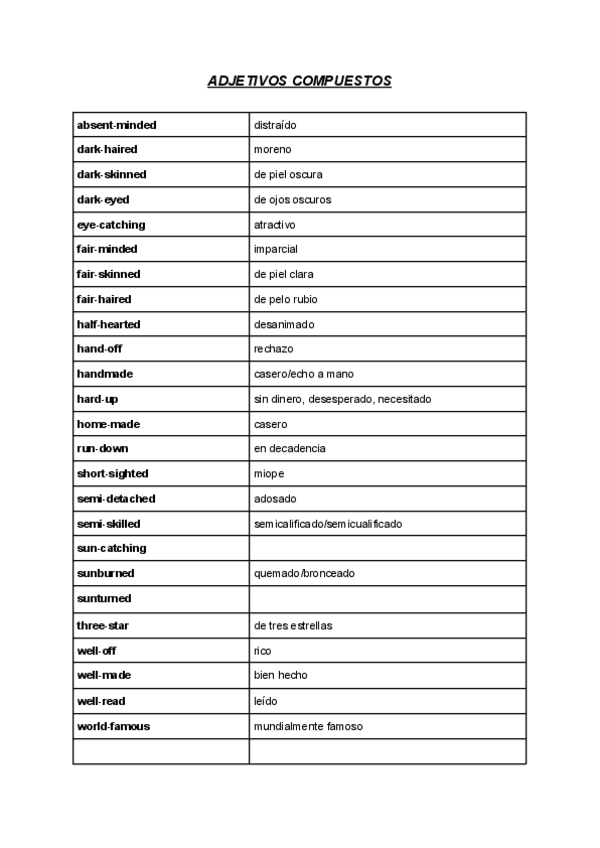 Miniatura del documento Adjetivos-y-sustantivos-compuestos.pdf
