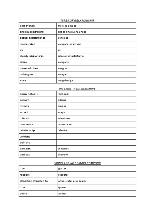 Miniatura del documento Vocabulary-relationships.pdf