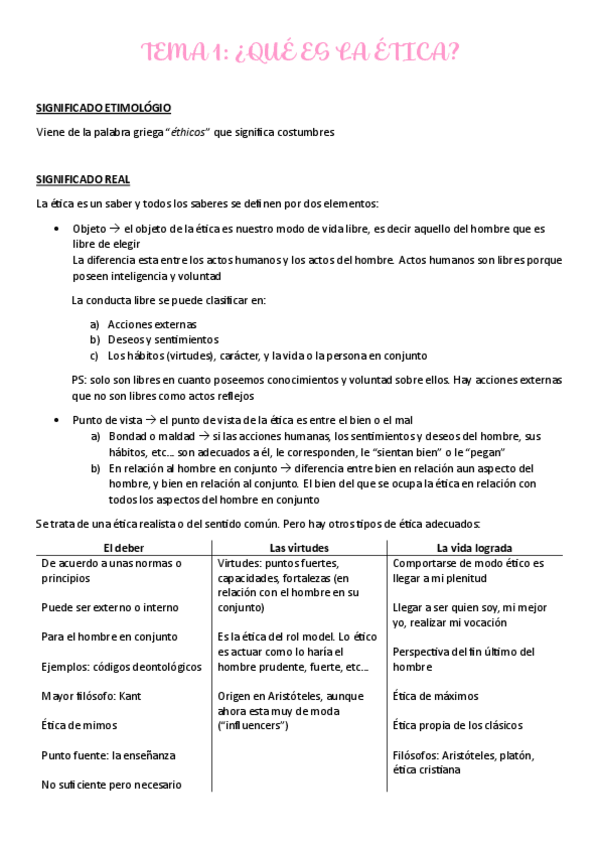 Miniatura del documento Tema-1-que-es-la-etica.pdf
