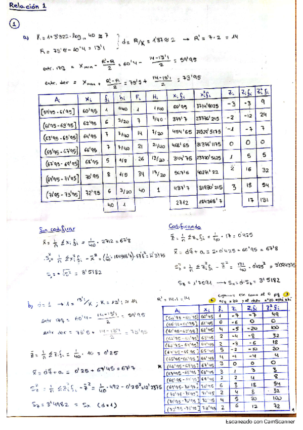Miniatura del documento Estadistica-ejercicios-temas-12-y-3.pdf