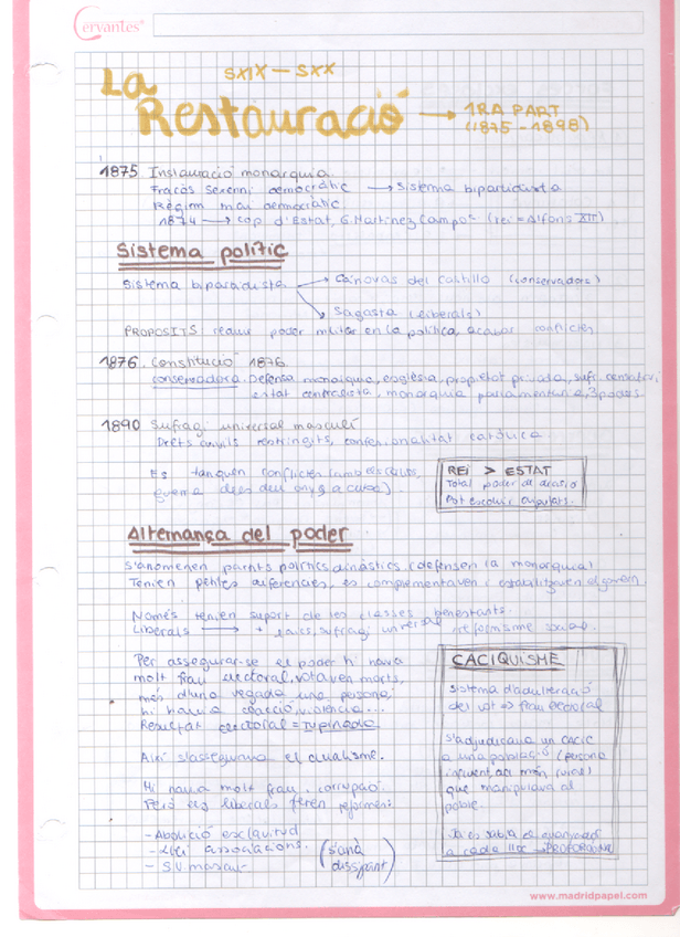Miniatura del documento Resum-dhistoria-dEspanya-complet.pdf