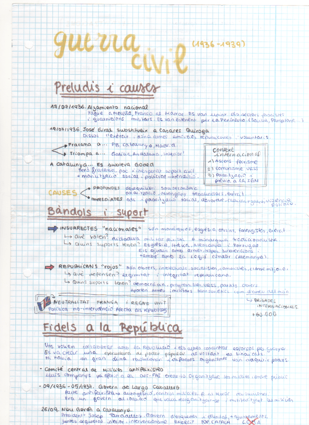 Miniatura del documento Resum-dhistoria-dEspanya-Guerra-Civil.pdf