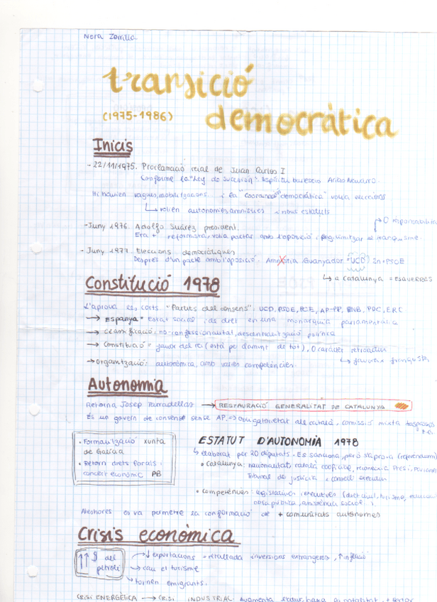 Miniatura del documento Resum-dhistoria-dEspanya-Transicio.pdf