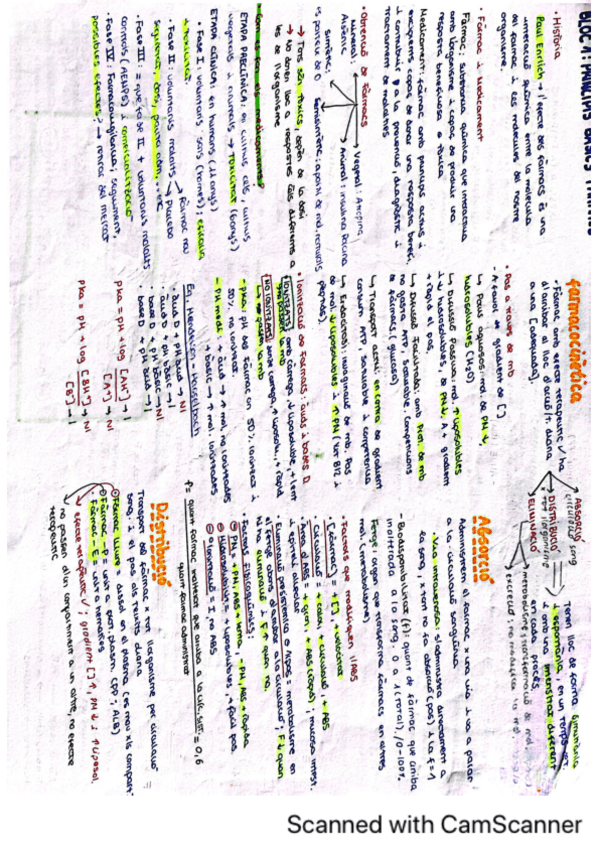 Miniatura del documento Esquemas-resumen-farma-I.pdf