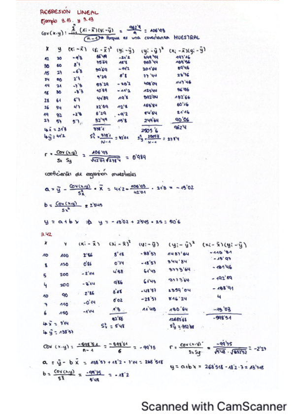 Miniatura del documento Ejercicios-regresion-lineal.pdf