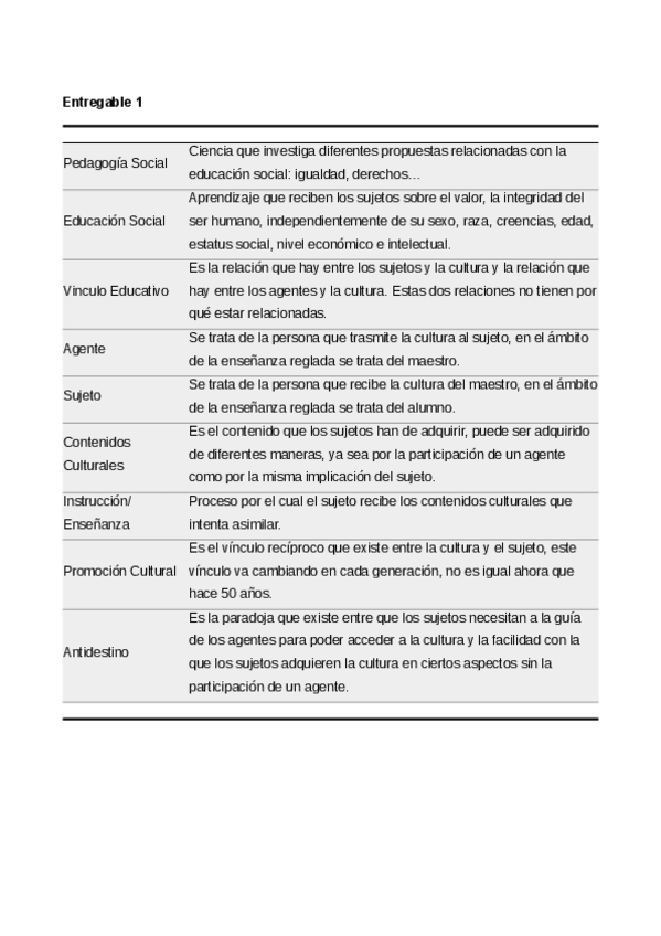 Miniatura del documento PEC1.pdf