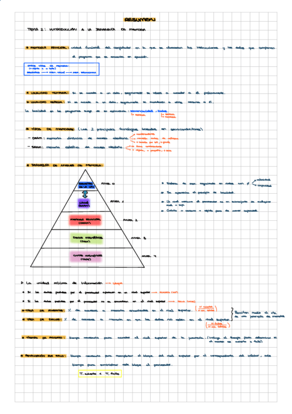 Miniatura del documento RESUMEN-T.1-5.pdf