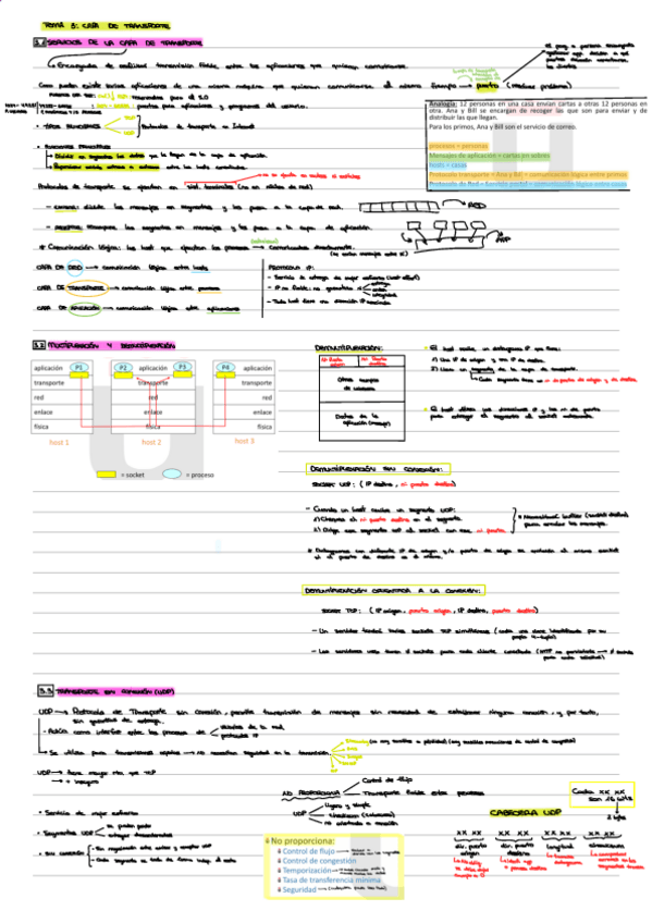 Miniatura del documento TEMA-3.pdf