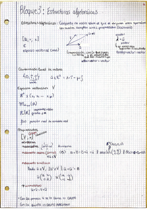Miniatura del documento ALGEBRA_apuntesYEjercicios_BLOQUE 3.pdf