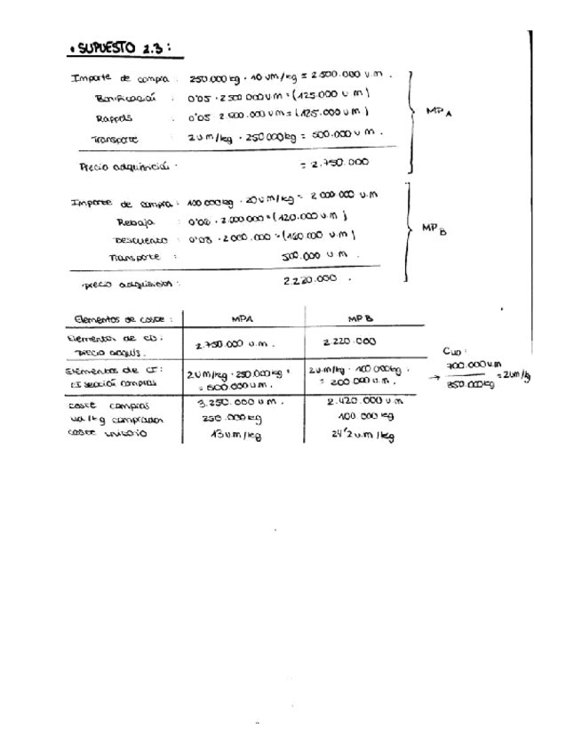 Miniatura del documento EJERCICIOS RESUELTOS PARTE I.pdf