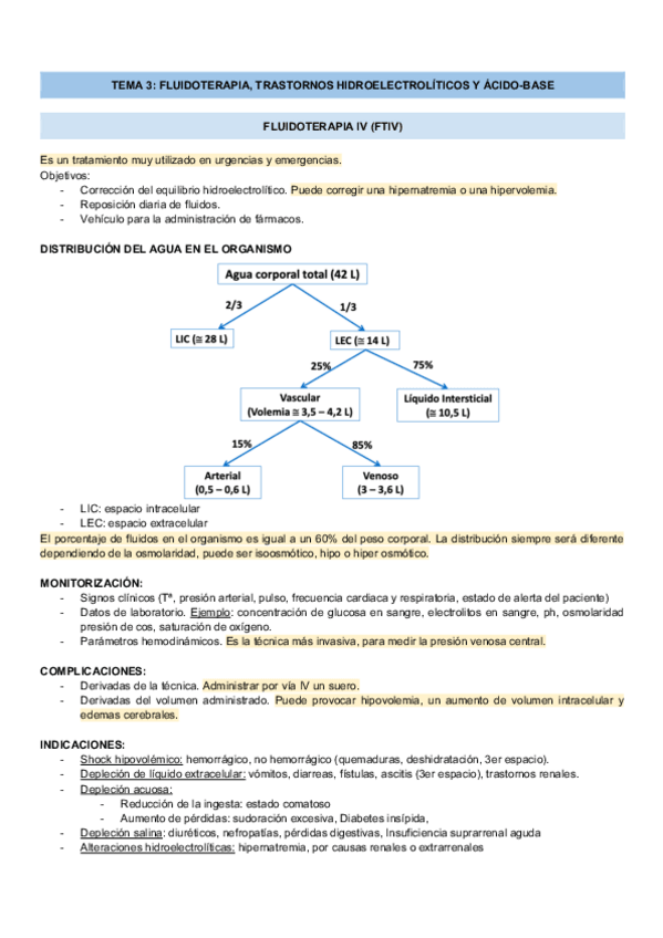 Miniatura del documento TEMA-3-FLUIDOTERAPIA.pdf
