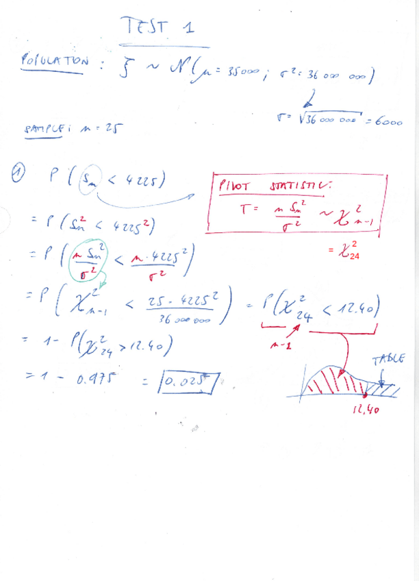 Miniatura del documento Test1-solutions.pdf