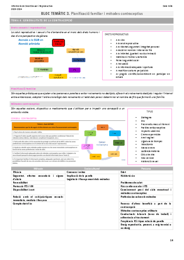 Miniatura del documento Bloc-3.-Planificacio-familiar-i-metodes-contraceptius.pdf