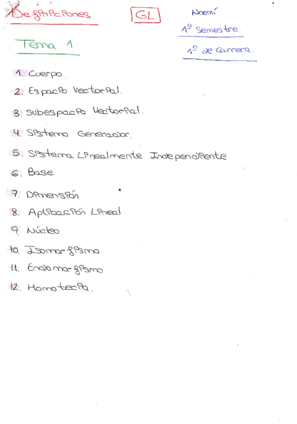 Miniatura del documento GL DEFINIC. PROPOSC. Y TEOREMAS.pdf