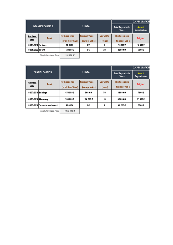 Miniatura del documento 2023IGEPractical-class-3.pdf