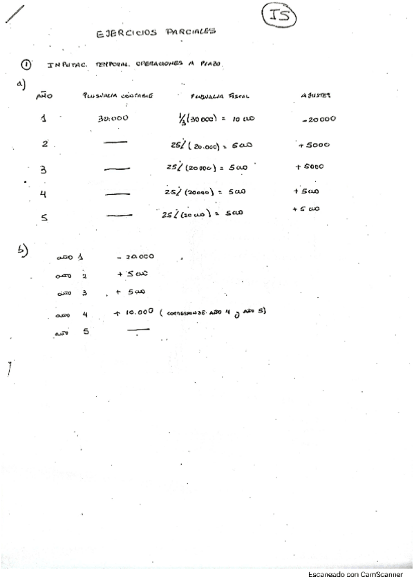 Miniatura del documento Ejercicios-parciales-resueltos-Capitulo-V-IS-Sistema-Fiscal-II.pdf