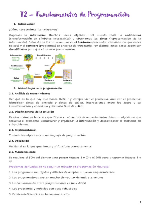 Miniatura del documento T2-Fundamentos-de-Programacion.pdf