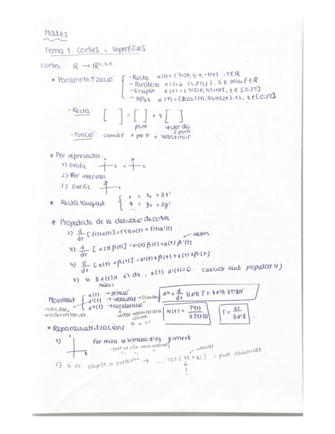 Miniatura del documento Resum-Tema-1.pdf