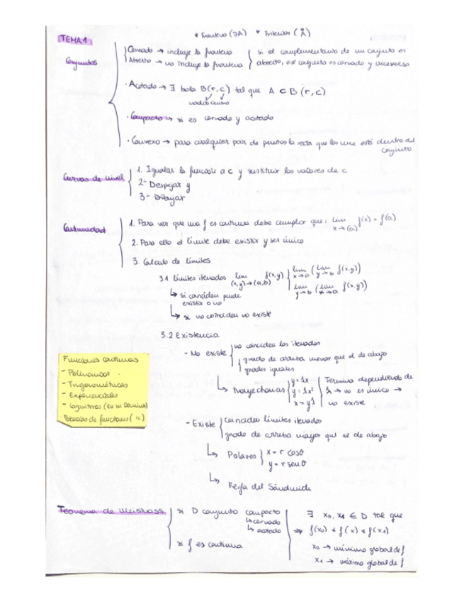 Miniatura del documento Resumen-clave-todos-los-temas-Calculo-II.pdf