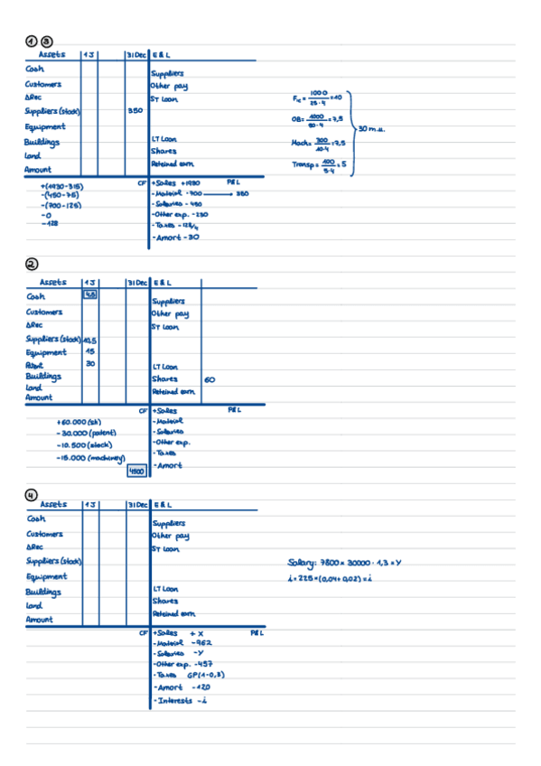Miniatura del documento Ejercicios-y-examenes-Gestion-Empresarial.pdf