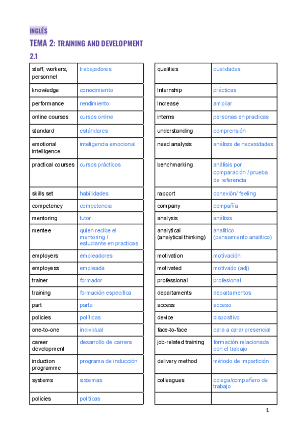 Miniatura del documento INGLESTEMA2.pdf