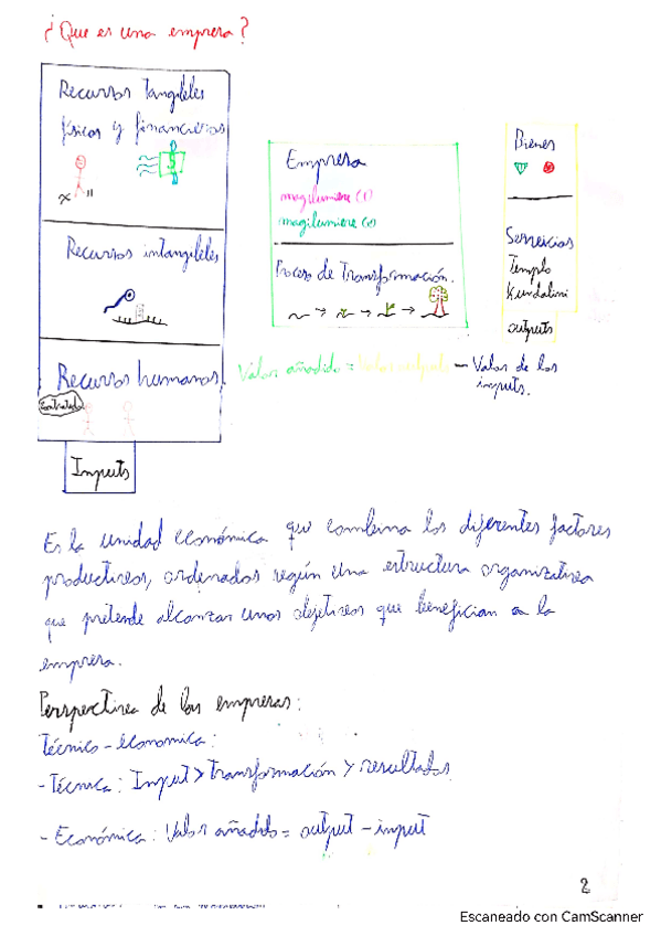 Miniatura del documento Empresa-3.pdf