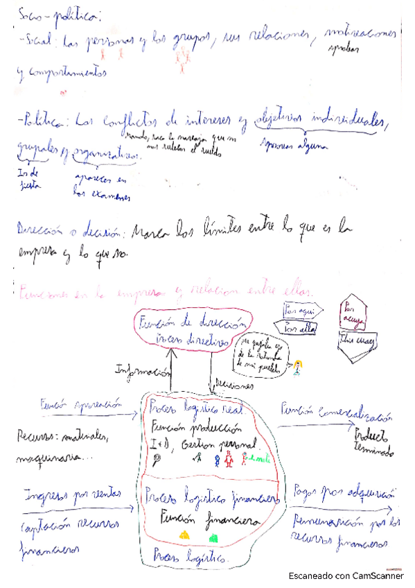 Miniatura del documento Empresa-4.pdf