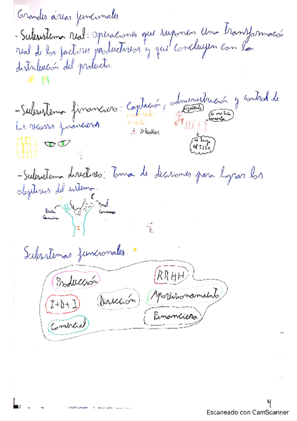 Miniatura del documento Empresa-7.pdf