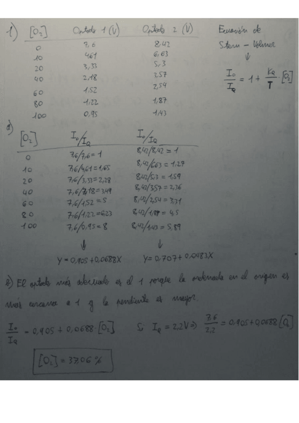 Miniatura del documento Ejercicios-resueltos-Emision-molecular.pdf