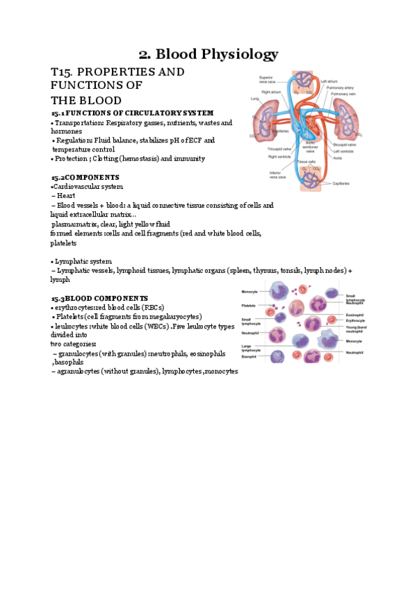 Miniatura del documento PART-2-FISIO-DEL-TEMAS-15-26-1.pdf