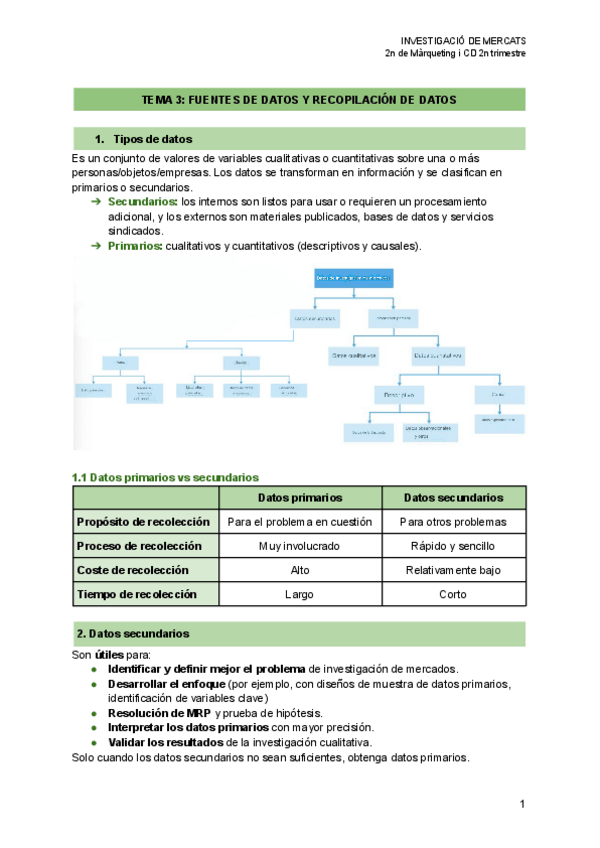Miniatura del documento TEMA-3-COMPLETO-FUENTES-DE-DATOS-Y-RECOPILACION-DE-DATOS.pdf