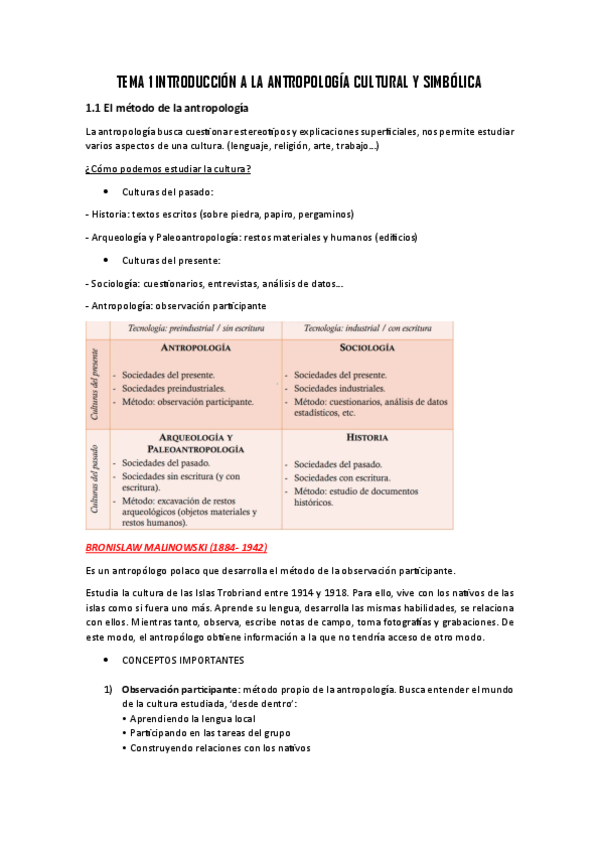 Miniatura del documento TEMA-1-INTRODUCCION-ANTROPOLOGIA.pdf