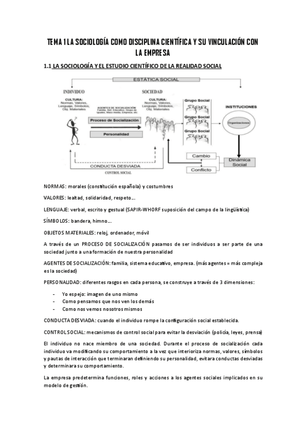Miniatura del documento TEMA-1-LA-SOCIOLOGIA-COMO-DISCIPLINA-CIENTIFICA-Y-SU-VINCULACION-CON-LA-EMPRESA.pdf